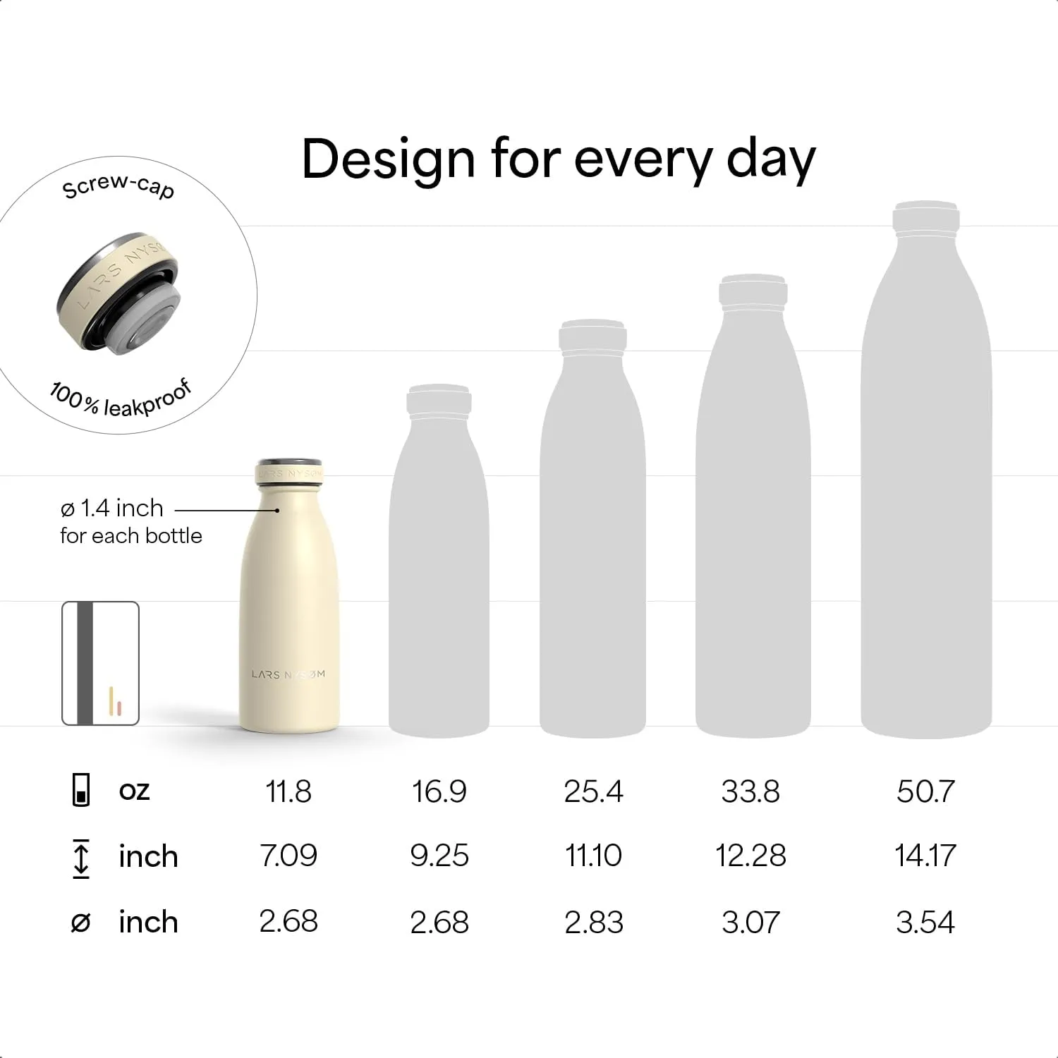 LARS NYSM Stainless Steel Insulated Water Bottle 12oz 17oz 25oz 34oz 51oz | Insulated Thermo Flask for Hot and Cold Beverages | Leakproof Drinking Bottle (Aqua Turquoise, 11.9oz)