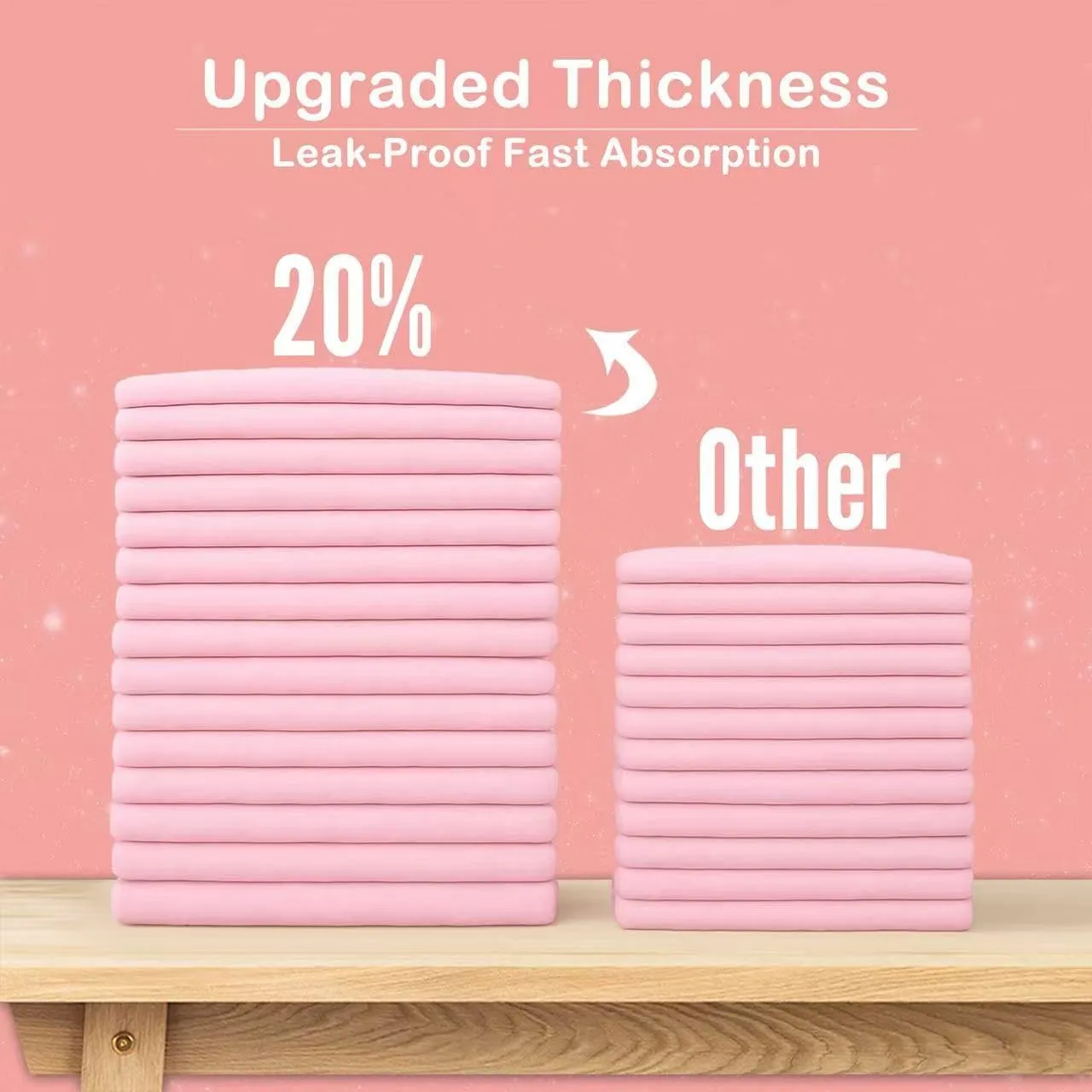 MoMoCo Pink Puppy Pads 23"x23" -100 Count | 6-Layer Super Absorbent & Leak-Proof Dog Training Pads | Disposable Potty Pads for Puppies, Small Dogs, Cats, Rabbits