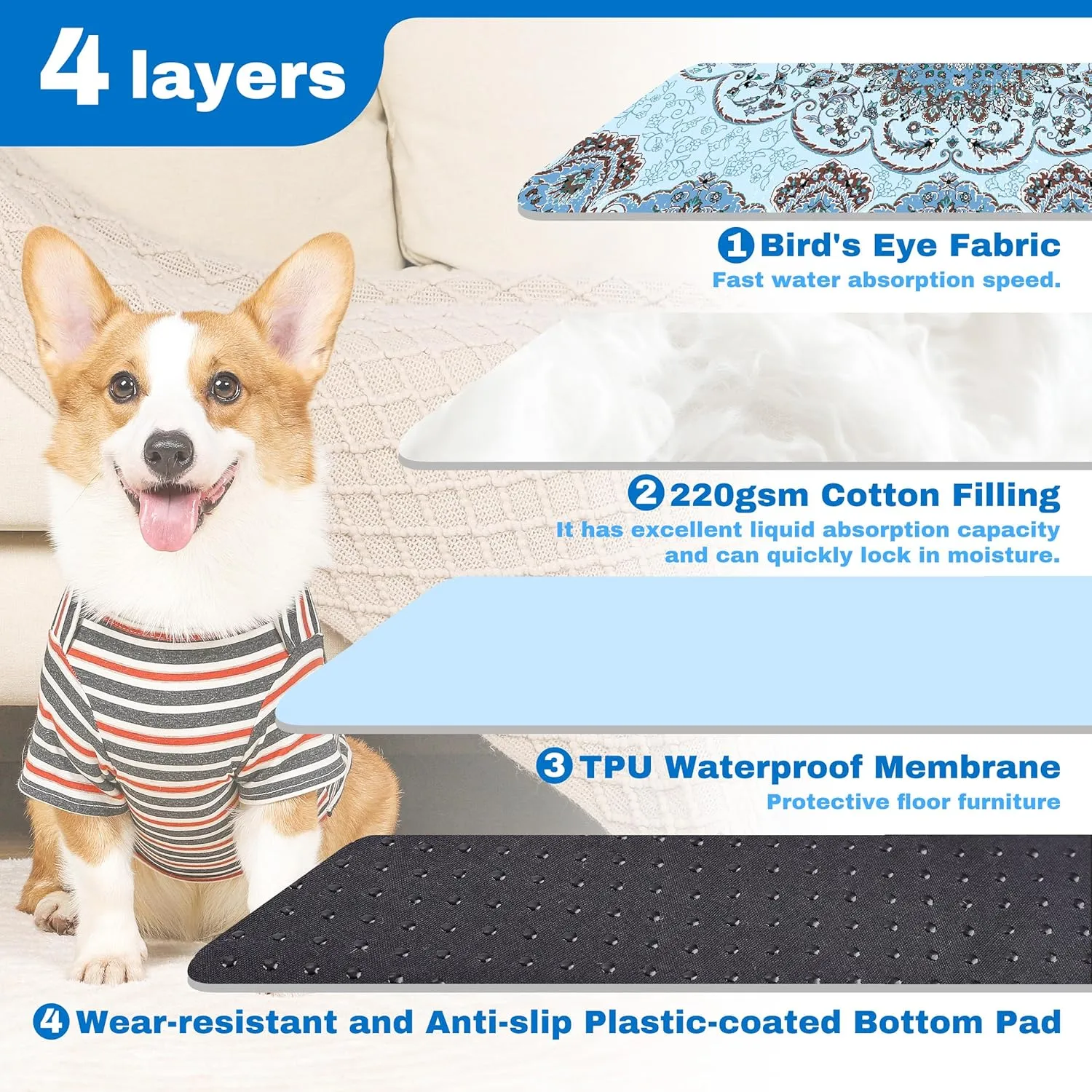 PatiencET Washable Pee Pads for Dogs, 36'' x 48" Super Absorbent Leakproof Reusable Puppy Pads, 2 Pack Dog Training Pads Potty Pad Whelping Pad with Non-Slip Bottom for Housebreaking Incontinence Blue