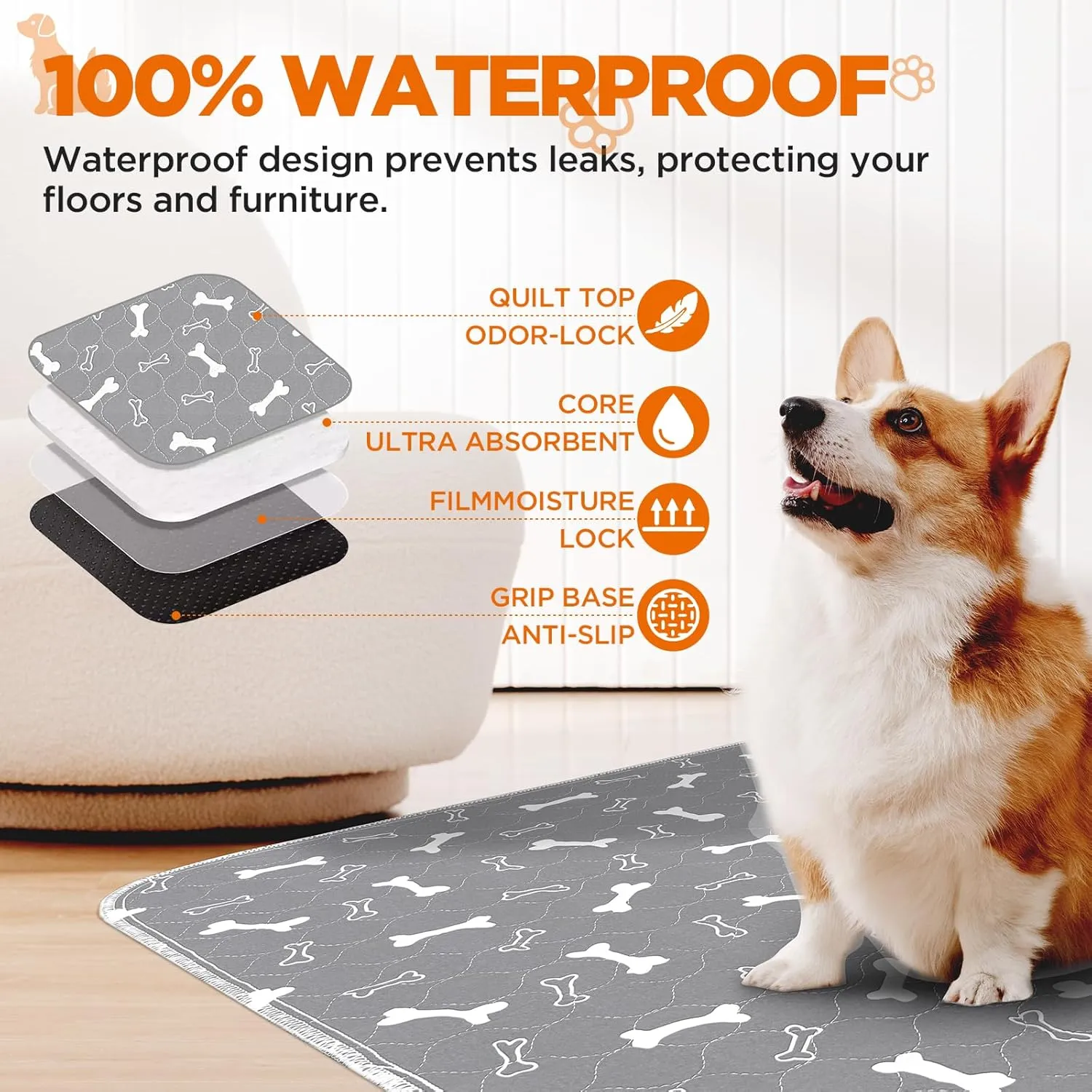Washable Pee Pads for Dogs, 2Pcs Reusable Puppy Pads , Absorbent Dog Training Pads,100% Waterproof Non-Slip Whelping Pads Dog Playpen Indoor Dog Cage Pads Couch Cover,Pet Supplies 31x36