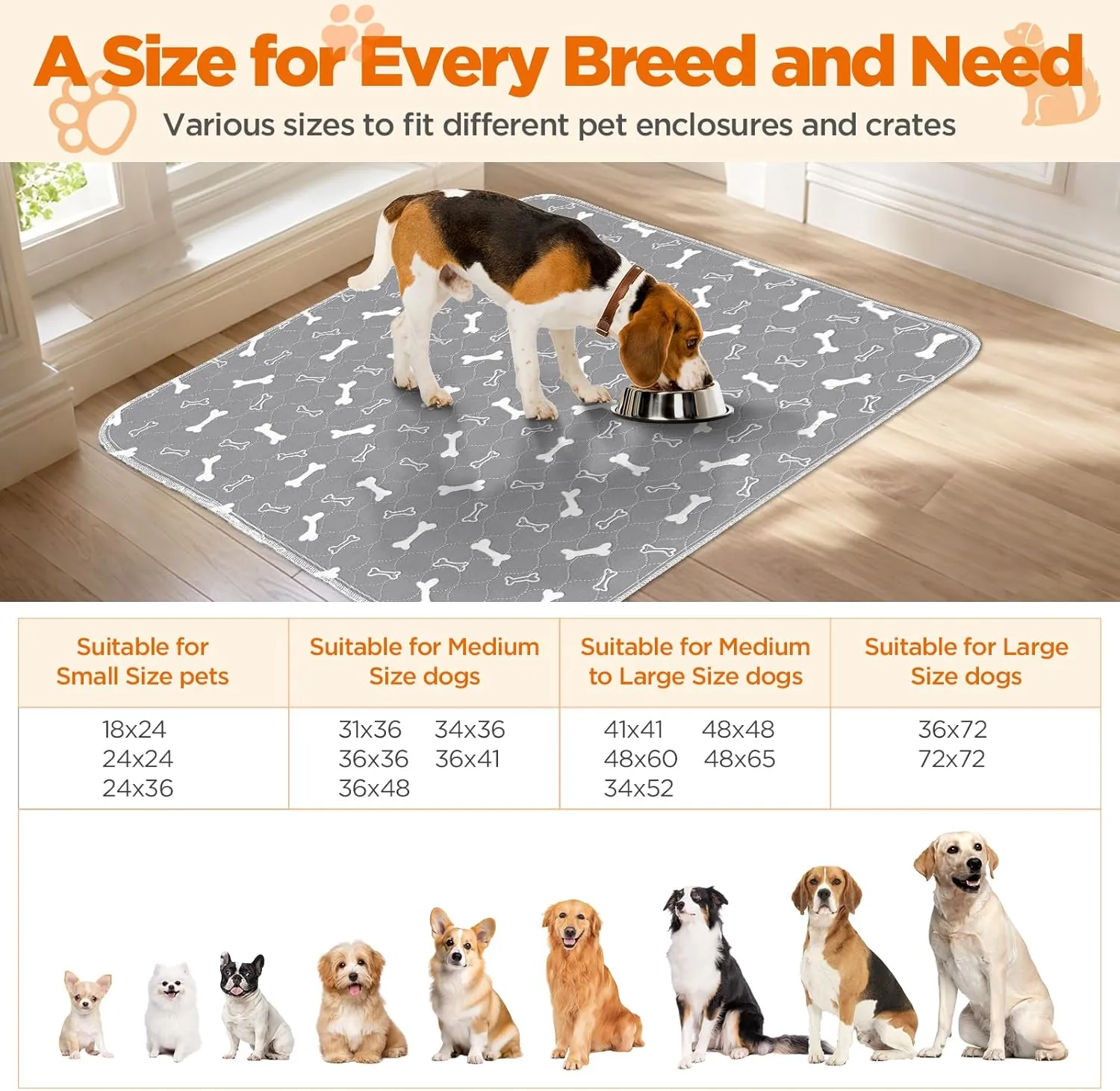 Washable Pee Pads for Dogs, 2Pcs Reusable Puppy Pads , Absorbent Dog Training Pads,100% Waterproof Non-Slip Whelping Pads Dog Playpen Indoor Dog Cage Pads Couch Cover,Pet Supplies 31x36